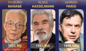 Giải Nobel Vật lý 2021 vinh danh 3 nhà khoa học Mỹ, Đức và Italy