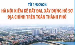 Từ 1/8/2024: Hà Nội kiểm kê đất đai, xây dựng hồ sơ địa chính trên toàn thành phố