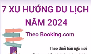 7 xu hướng du lịch năm 2024