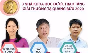 Ba nhà khoa học nhận giải thưởng Tạ Quang Bửu năm 2020