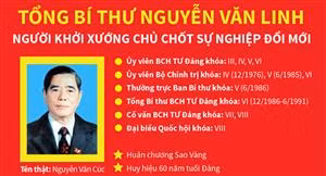 Tổng Bí thư Nguyễn Văn Linh: Người khởi xướng chủ chốt sự nghiệp đổi mới