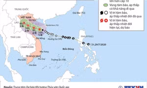 Cơn bão số 2 trên biển Đông