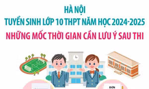 Tuyển sinh vào lớp 10 ở Hà Nội: Những mốc thời gian cần lưu ý sau thi