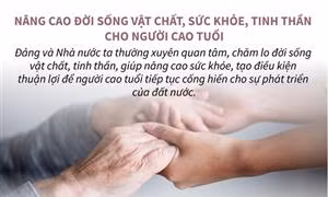 Nâng cao đời sống vật chất, sức khỏe, tinh thần cho người cao tuổi