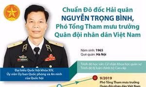 Chuẩn Đô đốc Hải quân Nguyễn Trọng Bình, Phó Tổng Tham mưu trưởng Quân đội nhân dân Việt Nam