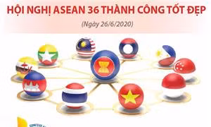Hội nghị ASEAN 36 thành công tốt đẹp