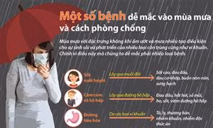 Một số bệnh dễ mắc vào mùa mưa và cách phòng chống