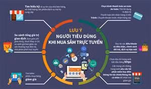 Lưu ý người tiêu dùng khi mua sắm trực tuyến