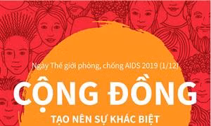 Ngày Thế giới phòng, chống AIDS 2019 (1/12): Cộng đồng tạo nên sự khác biệt