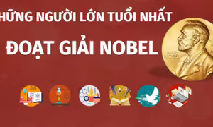 Những người lớn tuổi nhất đoạt giải Nobel