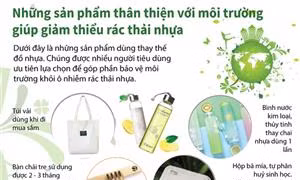 Những sản phẩm thân thiện với môi trường giúp giảm thiểu rác thải nhựa