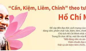 'Cần Kiệm Liêm Chính' theo tư tưởng của Chủ tịch Hồ Chí Minh