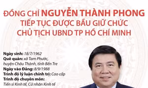 Đồng chí Nguyễn Thành Phong tái đắc cử Chủ tịch UBND TP Hồ Chí Minh
