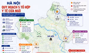 Hà Nội quy hoạch 5 tổ hợp y tế cửa ngõ để giảm tải cho nội thành