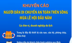 Khuyến cáo người dân di chuyển an toàn trên sông mùa lễ hội đầu năm
