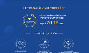 NSND Đặng Thái Sơn, ca sỹ John Legend sẽ trình diễn tại Lễ trao giải VinFuture?