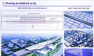 Đề xuất miễn giảm học phí cho sinh viên đường sắt