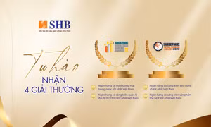 Ngân hàng SHB ‘thắng lớn’ các giải thưởng của ABF