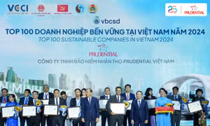 Prudential Việt Nam giữ vững vị thế Doanh nghiệp Bền vững và Kinh doanh có trách nhiệm