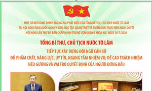 Tiếp tục xây dựng đội ngũ cán bộ đủ phẩm chất, năng lực, uy tín, ngang tầm nhiệm vụ