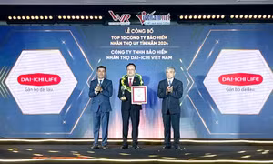Tăng trưởng bền vững, tập trung vào hai yếu tố cốt lõi là con người và công nghệ 