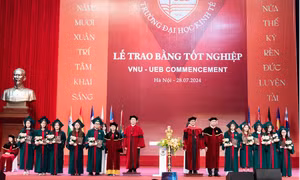 Thay đổi cách mạng trong đào tạo quản trị kinh doanh