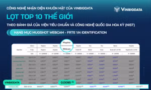 VinBigdata lọt Top 10 thế giới về công nghệ nhận diện khuôn mặt