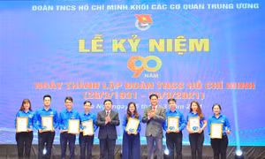 Tuyên dương các chi đoàn và bí thư chi đoàn Khối các cơ quan Trung ương