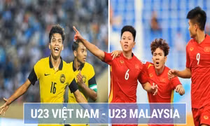 Vòng chung kết U23 châu Á 2022: Chờ đợi những bất ngờ ở lượt trận cuối