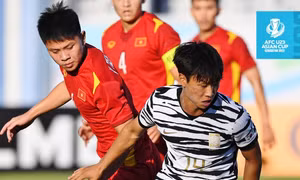 U23 Việt Nam cầm hòa nhà đương kim vô địch U23 Hàn Quốc