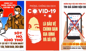 Giới thiệu bộ tranh tuyên truyền phòng, chống dịch COVID-19