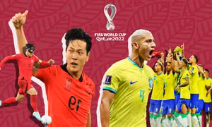 Vòng 1/8 World Cup 2022: Quá khó cho Hàn Quốc