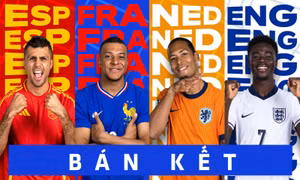 Điểm mặt Tứ đại anh hào EURO 2024