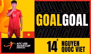 Trang chủ AFC: 'Có tiền đạo đẳng cấp như Quốc Việt, U20 Việt Nam có thể thắng bất cứ đối thủ nào'