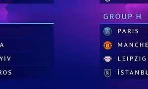 Vòng bảng Champions League 2020 - 2021 rất đáng chờ đợi