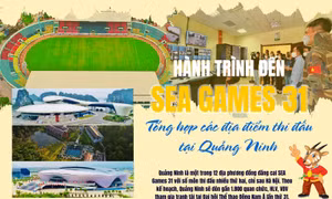 Giải mã SEA Games 31: Tổng hợp các địa điểm thi đấu tại Quảng Ninh