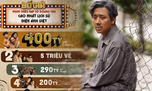 Phim 'Bố già' lên đường đến Oscar 2022