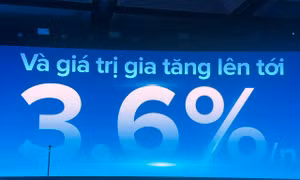 ‘Kỷ nguyên sinh lời tự động’ cùng tài khoản Techcombank