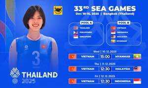 Tuyển bóng chuyền nữ Việt Nam nhận thông báo quan trọng từ ban tổ chức SEA Games 2025