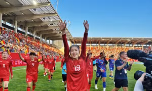 Tuyển nữ Việt Nam: Tự tin hướng tới World Cup 2023