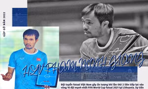 Gặp gỡ năm 2022: Người thầy của tuyển futsal Việt Nam HLV Phạm Minh Giang