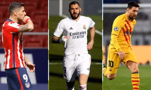 Cuộc đua vô địch La Liga 2020 - 2021: Kịch tính và khó lường