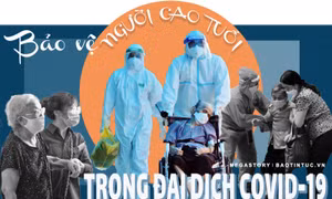 Bảo vệ người cao tuổi trong đại dịch COVID-19