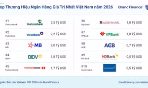 Vietcombank vào Top 3 thương hiệu mạnh nhất Việt Nam