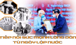 Tiếp nối sức mạnh lòng dân từ ngày lập nước