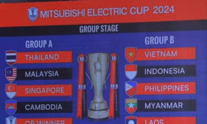 ASEAN Cup 2024: Việt Nam cùng bảng Indonesia và Philippines