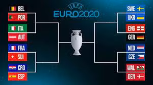 Vòng knock-out EURO 2020: Cuộc chiến khốc liệt bắt đầu