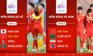Xác định đối thủ tuyển bóng đá nam, nữ Việt Nam tại ASIAD 19