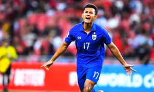 ‘Thần đồng’ bóng đá Thái Suphanat Mueanta dự LPBank Cup 2024
