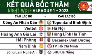 Lịch thi đấu V-League 2023: Mở màn bằng derby Thủ đô giữa Hà Nội - Viettel